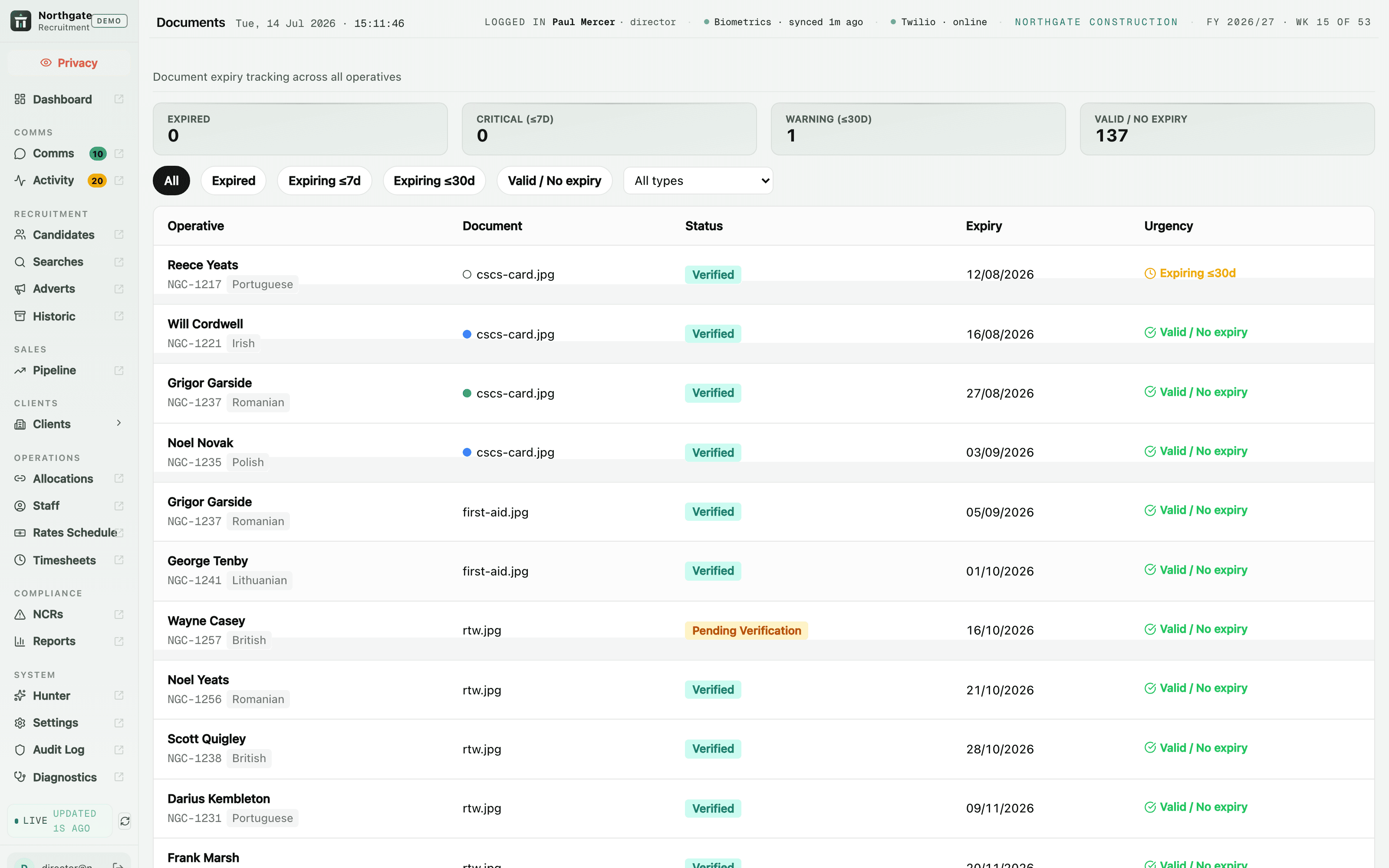 Document expiry tracking across all candidates